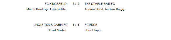 Results - Sunday October 18th 2009