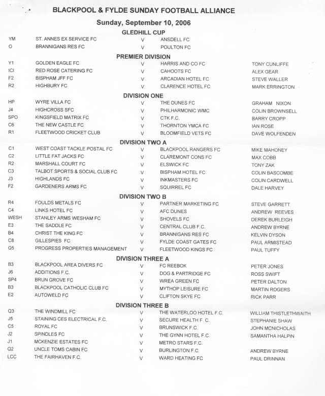 Fixtures - Sunday September 10th 2006.