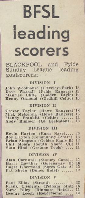 Memory Lane - 1972/73 Season (Part 2) Memory Lane - 1972/73 Season (Part 2)
