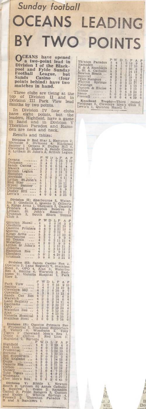 Memory Lane - 1972/73 Season (Part 1) Memory Lane - 1972/73 Season (Part 1)