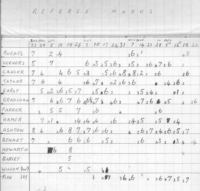 Memory Lane - The Seed Collection (Part 1) Memory Lane - The Seed Collection (Part 1)