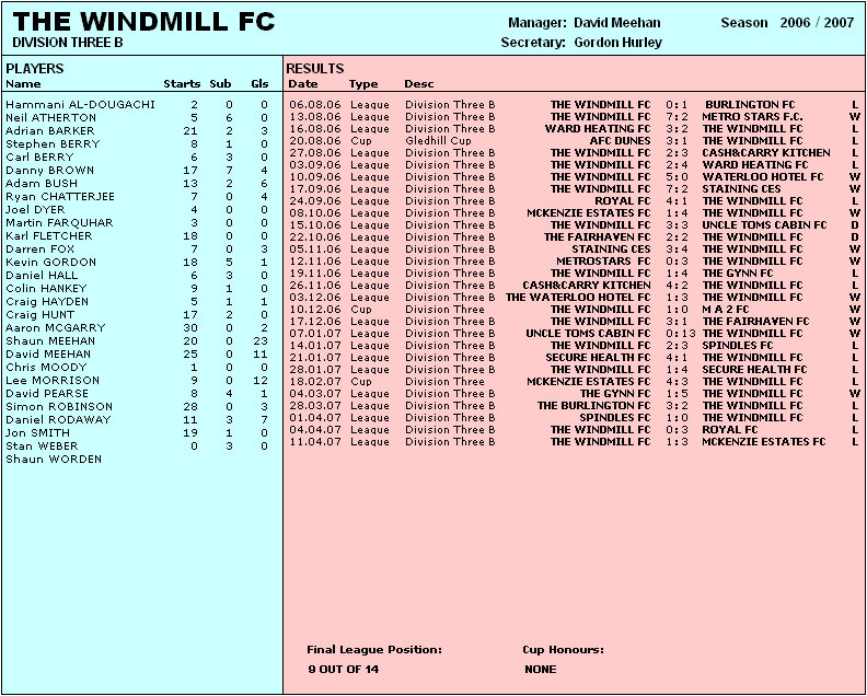 THE WINDMILL FC - 2006/07